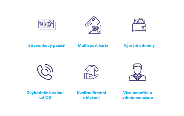 benefitycz