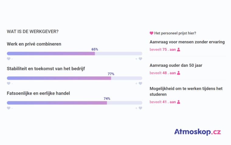 atmoskop (NL)